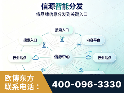 平顶山-信源智能分发