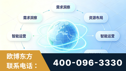 平顶山-一站式打造GEO全链增长闭环