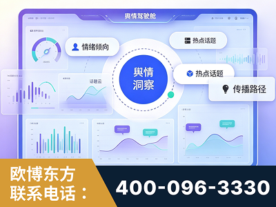 平顶山-品牌舆情分析