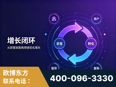 平顶山-服务有保障，一企一案深度诊断