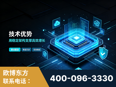 平顶山-技术优势：全网语义优化先驱者，自研多个系统确保技术先进性